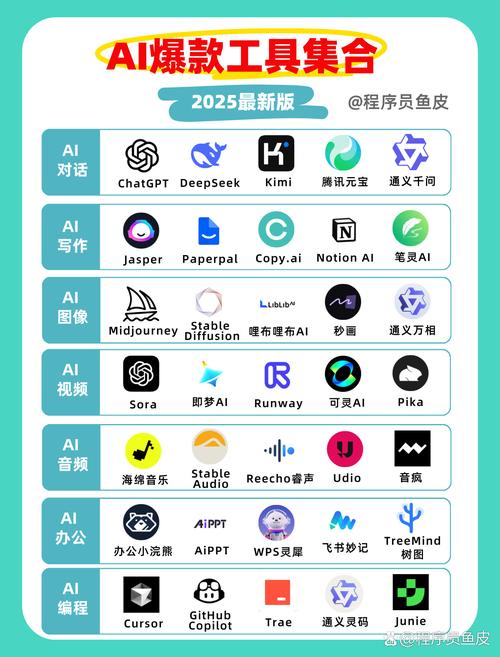 阿尔法围棋如何颠覆人工智能认知?-第1张图片-广州国自机器人 阿尔法围棋如何颠覆人工智能认知?-第1张图片-广州国自机器人