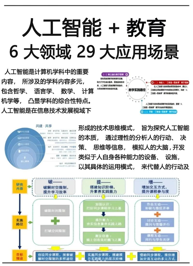 华为 人工智能应用实例-第2张图片-广州国自机器人