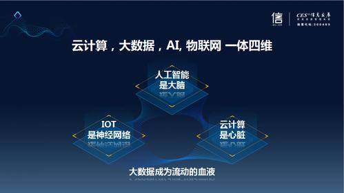 云大数据与人工智能如何融合创新？-第1张图片-广州国自机器人