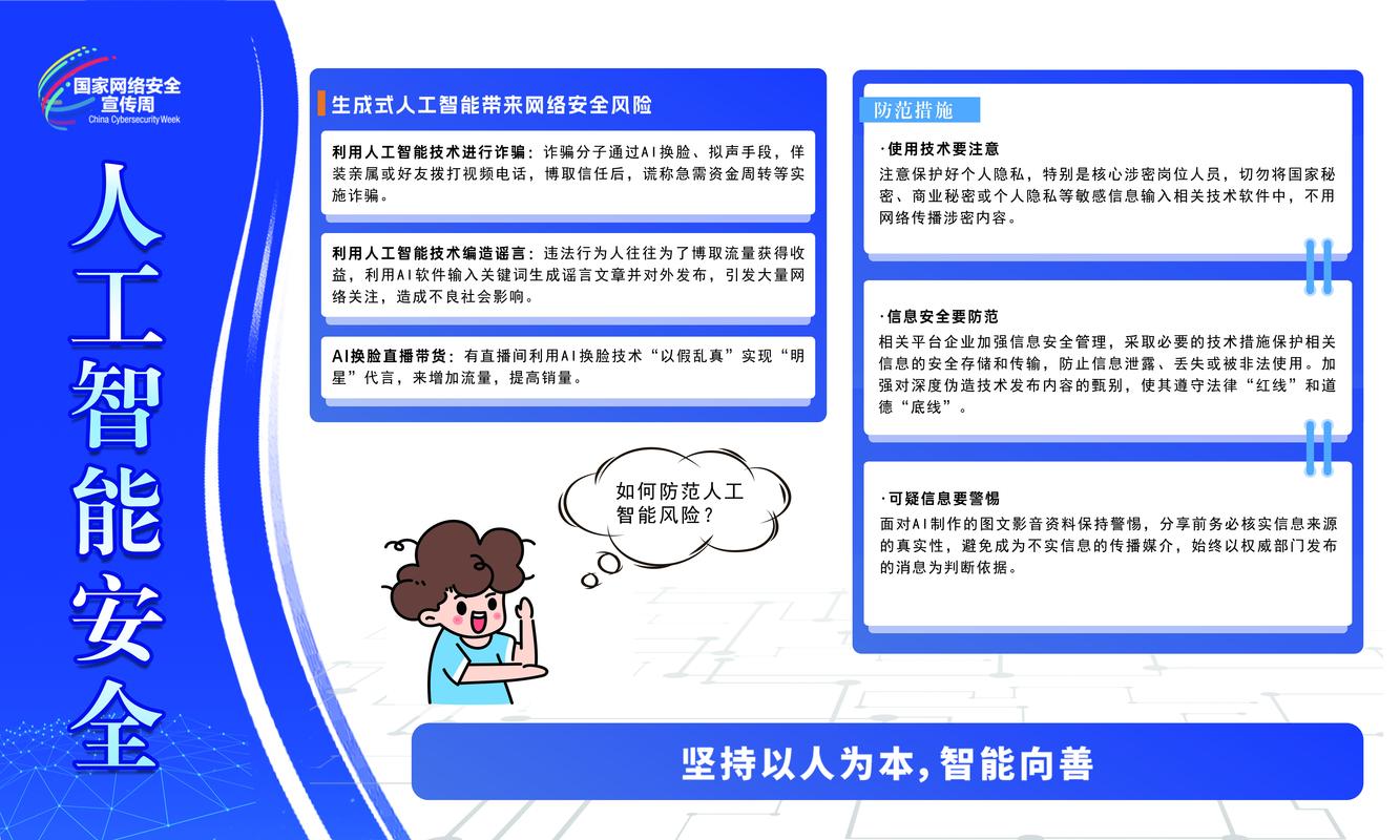人工智能如何筑牢网络安全防线？-第2张图片-广州国自机器人