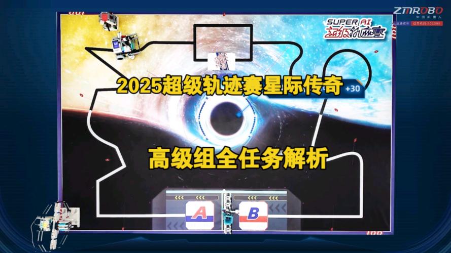 机器人轨迹赛2025看点与规则有何新变化？-第1张图片-广州国自机器人
