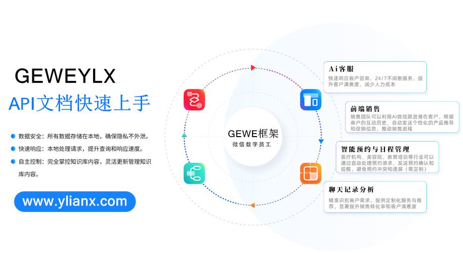 Linux微信机器人怎么用？-第2张图片-广州国自机器人