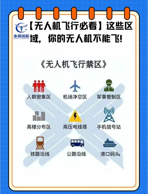 上海大疆无人机禁飞区具体范围在哪？-第1张图片-广州国自机器人