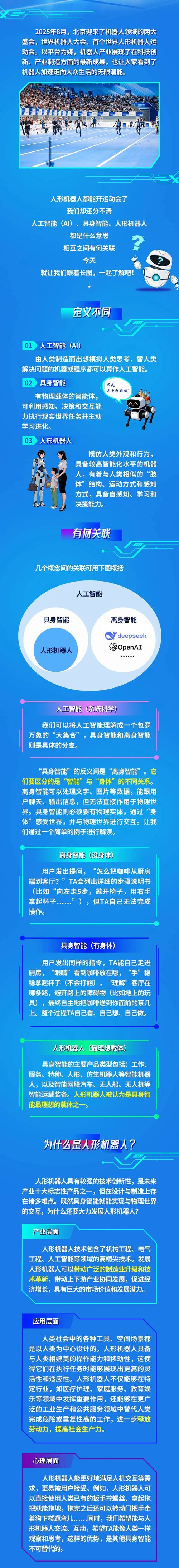 物联网与人工智能有何本质区别？-第1张图片-广州国自机器人