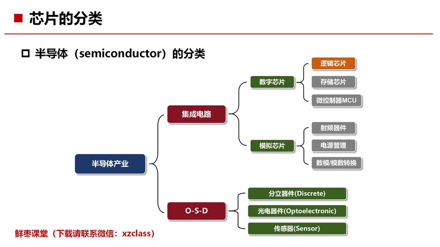 人工智能运行到底需要几个CPU？-第2张图片-广州国自机器人