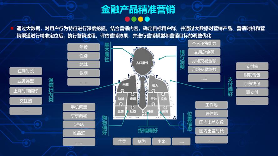 银行理财AI如何赋能业务升级?-第3张图片-广州国自机器人 银行理财AI如何赋能业务升级?-第3张图片-广州国自机器人