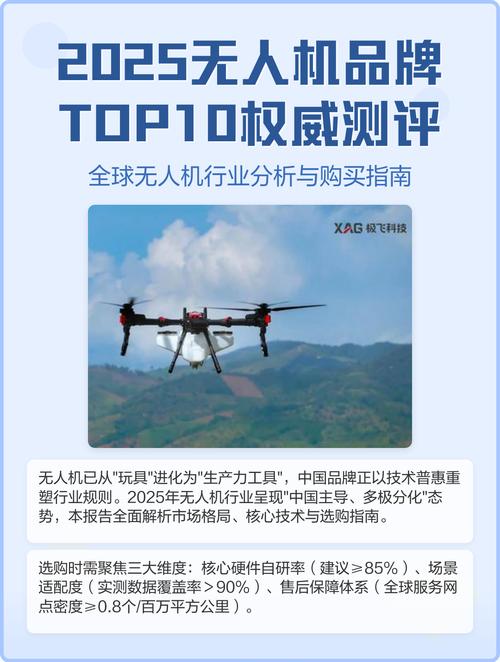 无人机制造商TOP20，谁是全球领头羊？-第2张图片-广州国自机器人