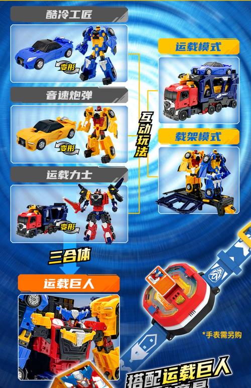 变形机器人变身步骤有哪些？-第3张图片-广州国自机器人