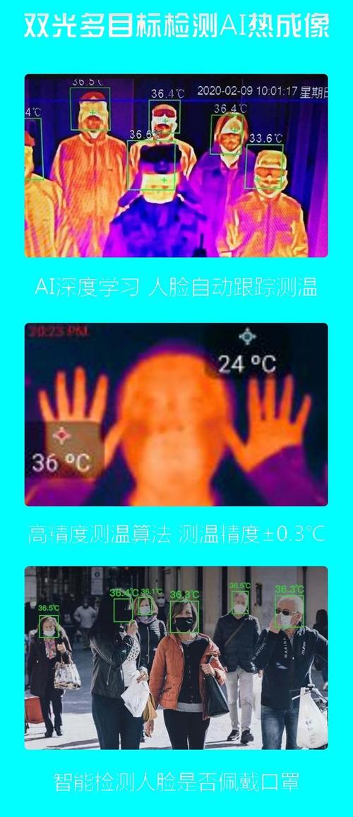 AI体温识别技术如何精准高效？-第2张图片-广州国自机器人