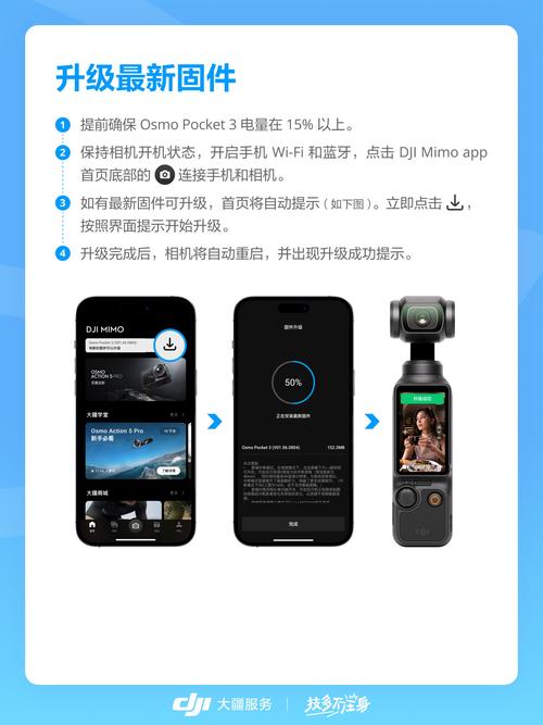 大疆无人机用什么APP？-第2张图片-广州国自机器人