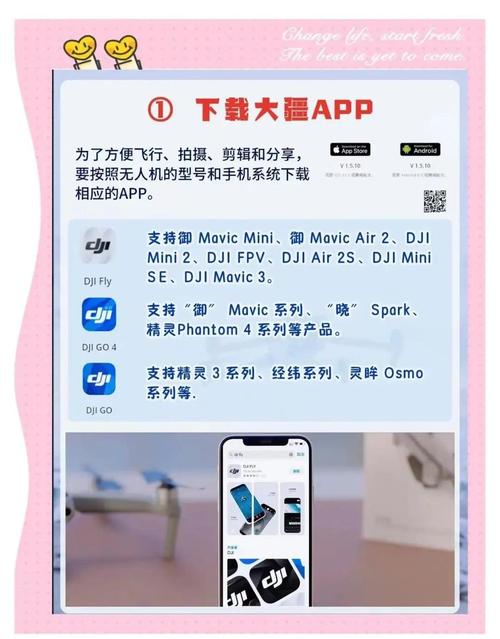 大疆无人机怎么关GPS-第2张图片-广州国自机器人
