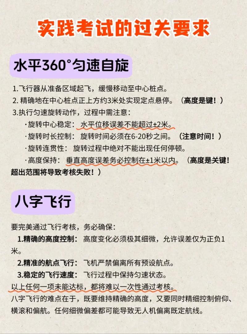 AOPA无人机培训资料包含哪些内容？-第3张图片-广州国自机器人