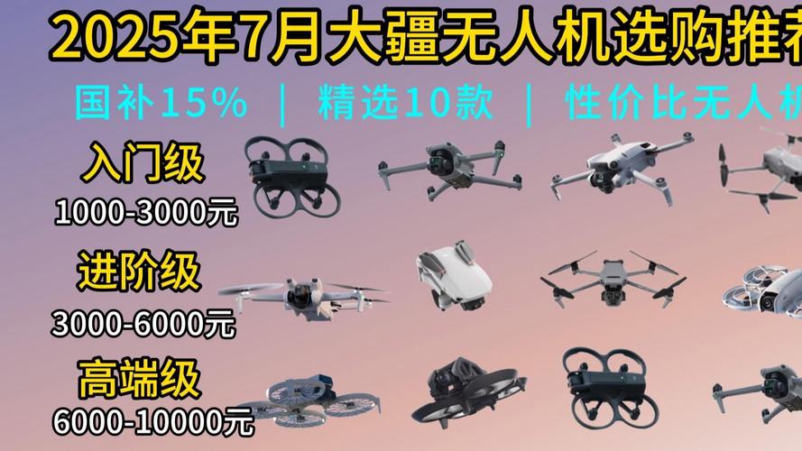 2025大疆无人机销量-第1张图片-广州国自机器人
