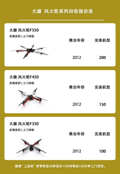 asctec无人机价格多少？-第2张图片-广州国自机器人