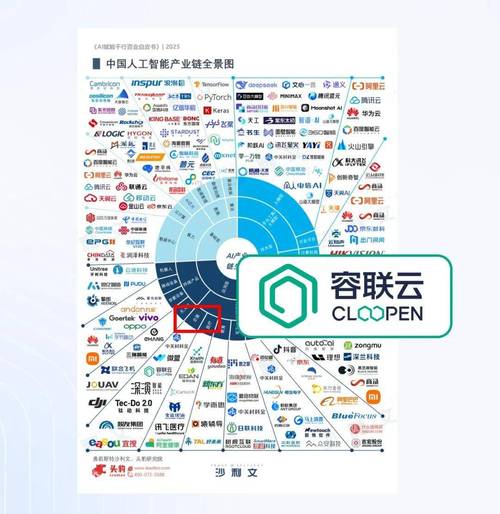 2025年人工智能将如何改变世界？-第3张图片-广州国自机器人