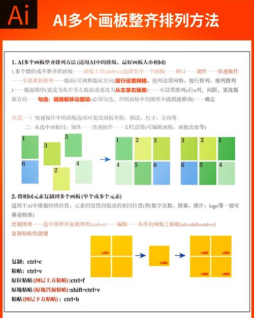 人工智能打标签算法如何高效优化？-第1张图片-广州国自机器人