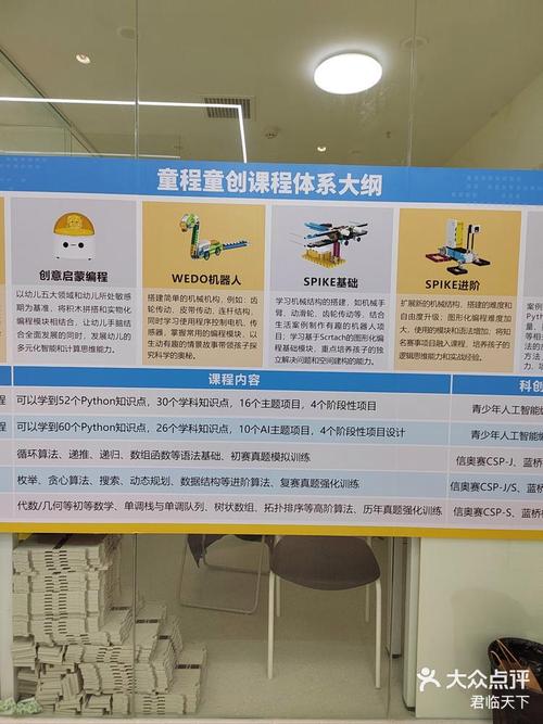 WER机器人编程怎么入门？-第2张图片-广州国自机器人