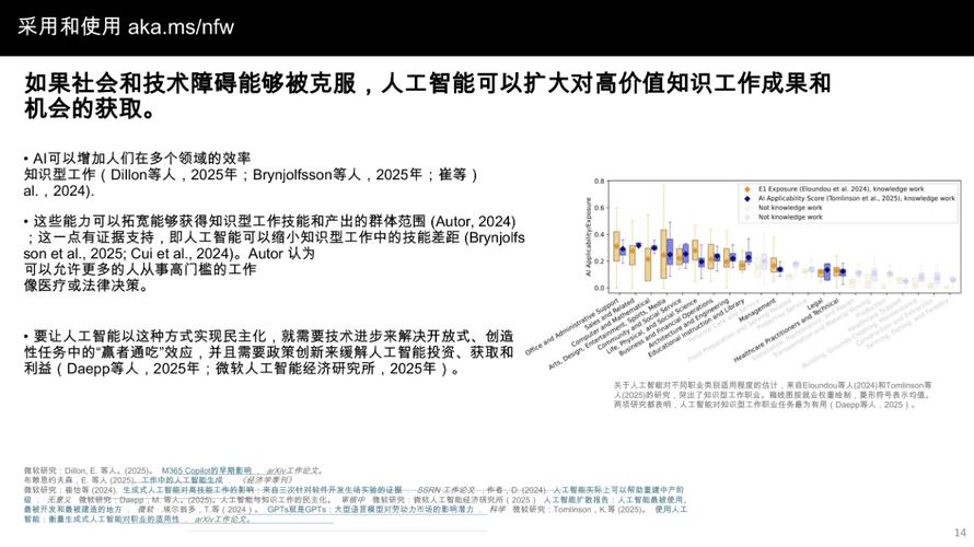 北京微软人工智能大会有何亮点？-第3张图片-广州国自机器人