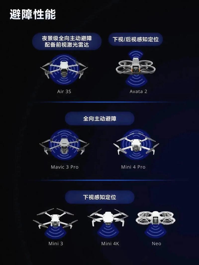 多旋翼无人机有哪些核心优点？-第1张图片-广州国自机器人