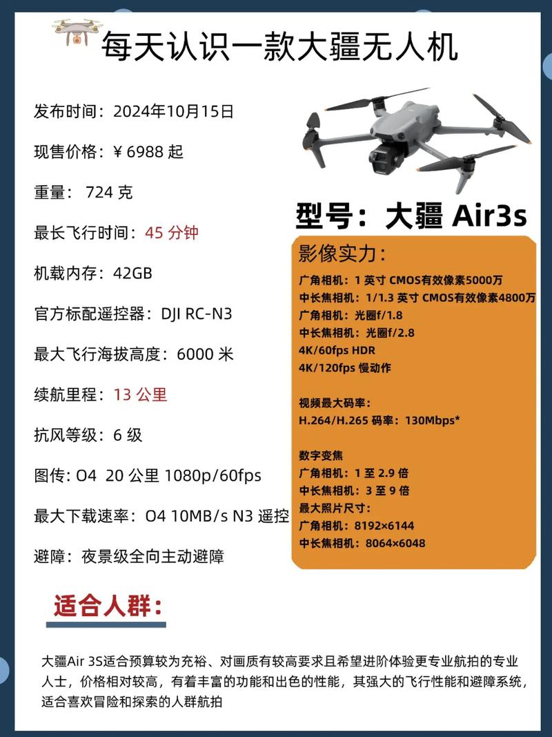 多旋翼无人机有哪些核心优点？-第3张图片-广州国自机器人