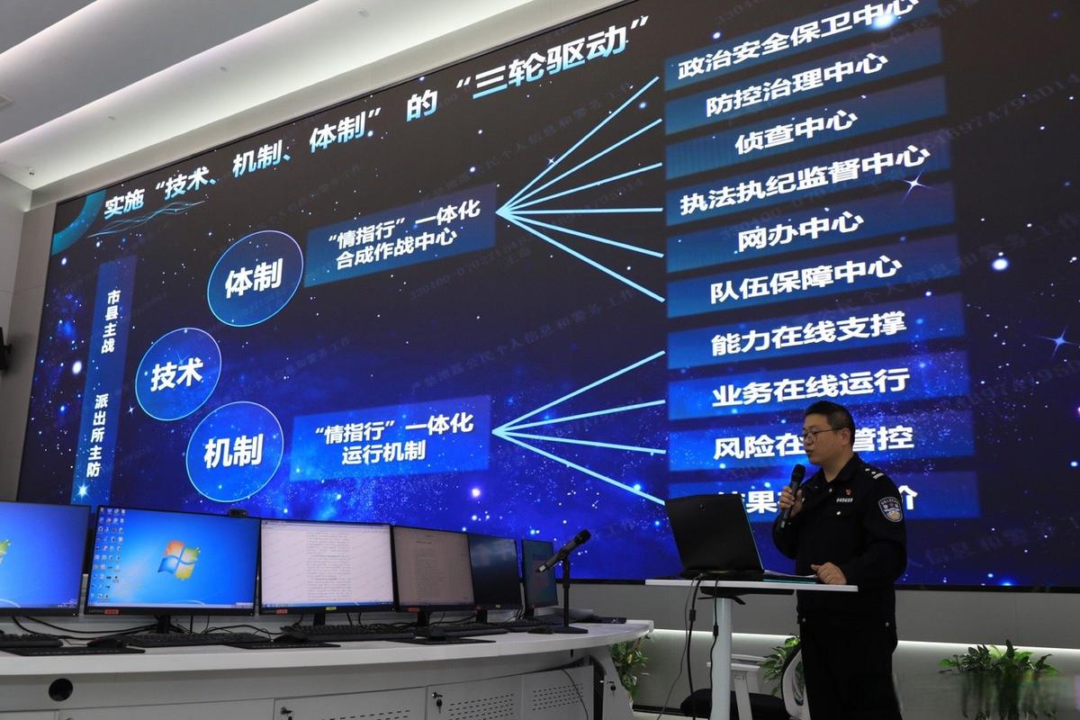 公安大数据与人工智能如何协同赋能?-第2张图片-广州国自机器人 公安大数据与人工智能如何协同赋能?-第2张图片-广州国自机器人