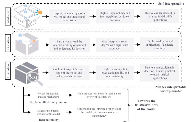 BAT人工智能语义分析有何突破？-第1张图片-广州国自机器人