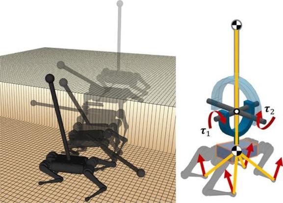 MIT猎豹机器人有何专业突破？-第1张图片-广州国自机器人