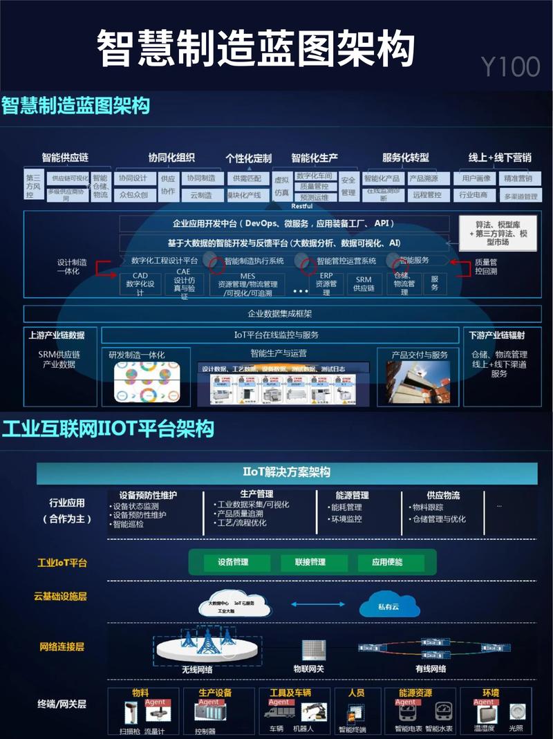 人工智能是否包含智能制造?-第1张图片-广州国自机器人 人工智能是否包含智能制造?-第1张图片-广州国自机器人