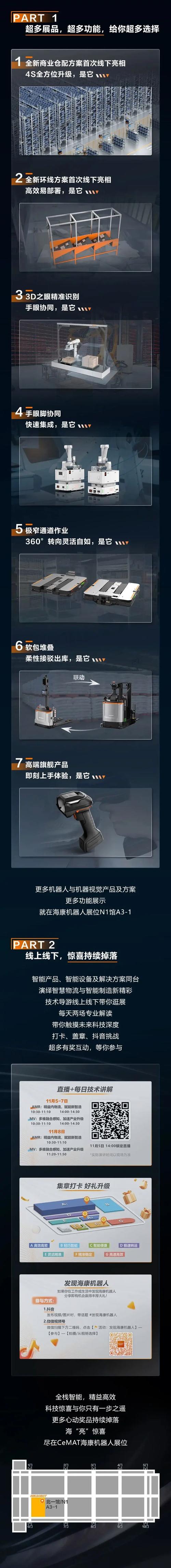 海康AGV机器人有哪些核心优势？-第2张图片-广州国自机器人