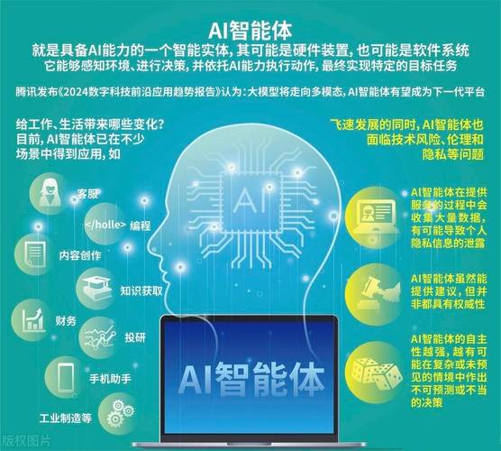 智能化与人工智能有何本质区别?-第2张图片-广州国自机器人 智能化与人工智能有何本质区别?-第2张图片-广州国自机器人