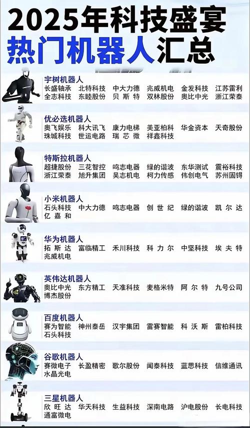 智能化与人工智能有何本质区别?-第3张图片-广州国自机器人 智能化与人工智能有何本质区别?-第3张图片-广州国自机器人