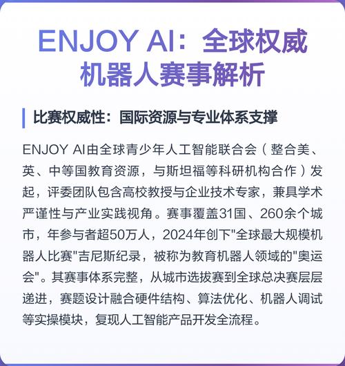 机器人赛事有哪些权威认证？-第2张图片-广州国自机器人