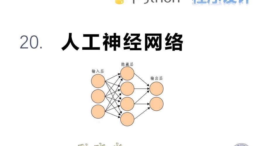 人工神经网络与人工智能有何关联?-第1张图片-广州国自机器人 人工神经网络与人工智能有何关联?-第1张图片-广州国自机器人