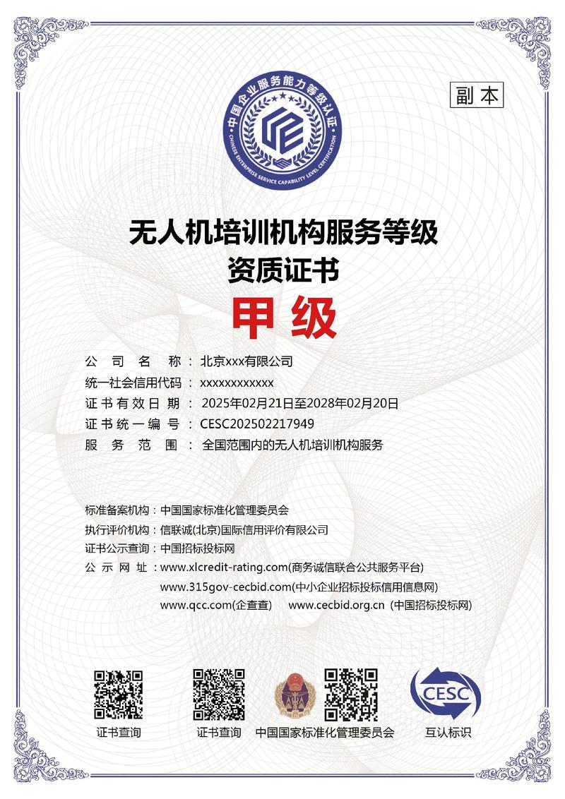 无人机培训AOPA认证是什么？-第1张图片-广州国自机器人