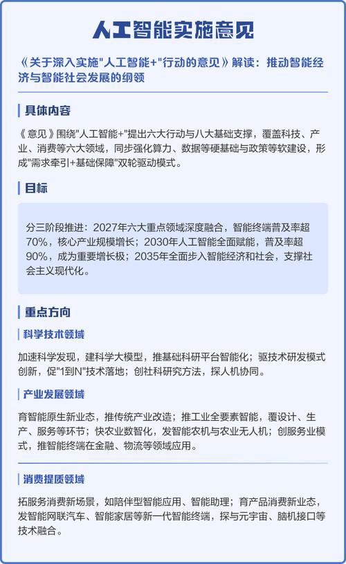 人工智能意见支持，未来如何？-第1张图片-广州国自机器人