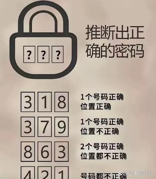 Dobby无人机密码是什么?-第3张图片-广州国自机器人 Dobby无人机密码是什么?-第3张图片-广州国自机器人