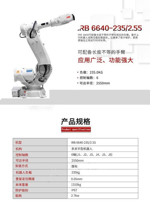 ABB机器人有何独特优势？-第2张图片-广州国自机器人