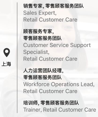 苹果AI招聘，揽哪些人才？-第1张图片-广州国自机器人