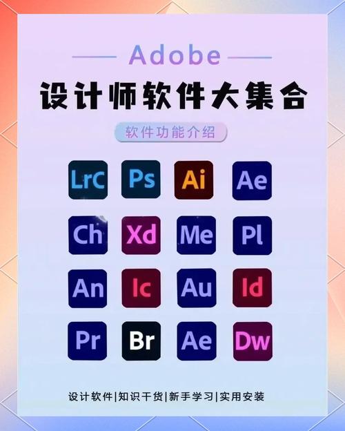 Adobe如何借力人工智能变革行业？-第3张图片-广州国自机器人