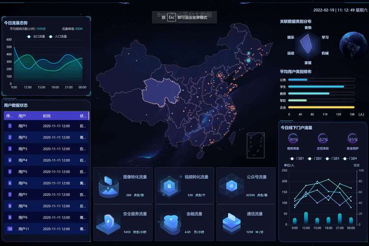 人工智能开源平台如何赋能创新？-第2张图片-广州国自机器人