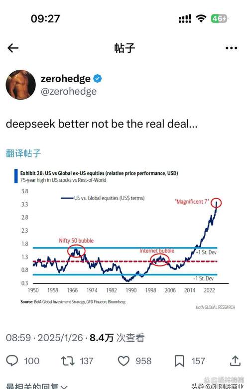 华尔街裁员潮是AI取代人类岗位的前兆吗？-第1张图片-广州国自机器人