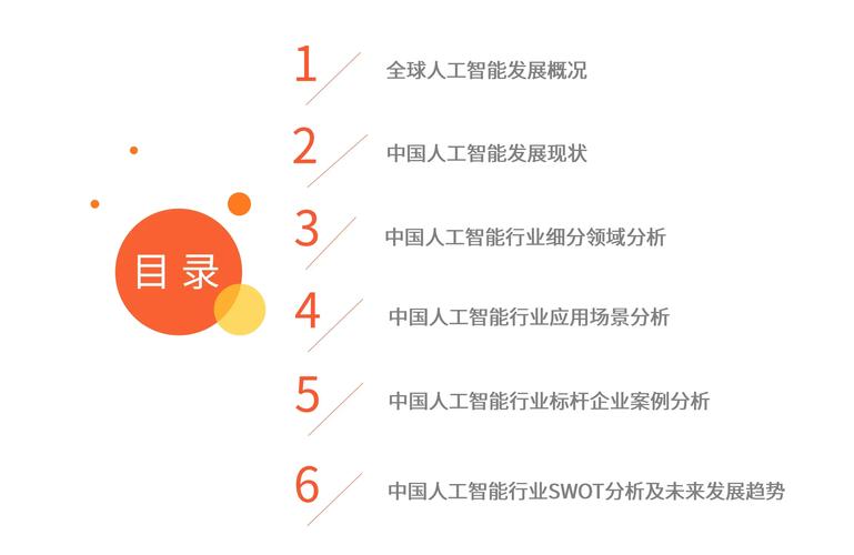 2025人工智能咨询将如何重塑行业?-第1张图片-广州国自机器人 2025人工智能咨询将如何重塑行业?-第1张图片-广州国自机器人
