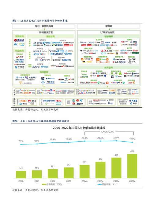 2025年人工智能趋势将如何重塑未来？-第1张图片-广州国自机器人