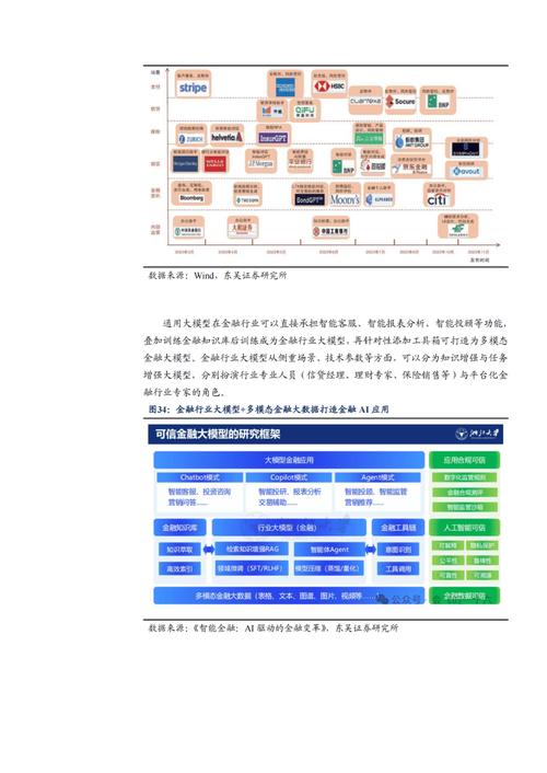 2025年人工智能趋势将如何重塑未来？-第2张图片-广州国自机器人