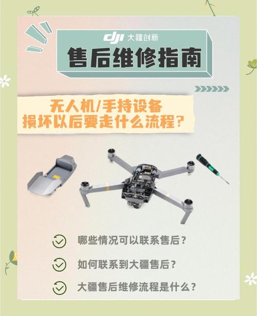 大疆凭何领跑全球无人机市场？-第3张图片-广州国自机器人