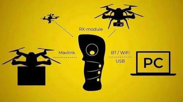 无人机IMU是什么？-第3张图片-广州国自机器人