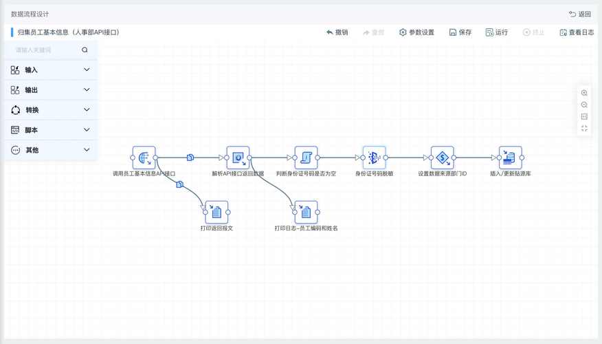 机器人如何接入API？-第3张图片-广州国自机器人