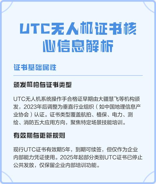 无人机UTC究竟指什么?-第1张图片-广州国自机器人 无人机UTC究竟指什么?-第1张图片-广州国自机器人