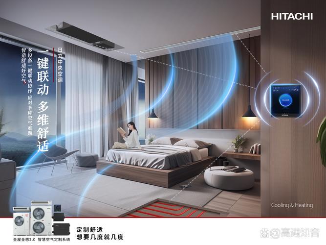 AI如何让空调更智能？-第1张图片-广州国自机器人