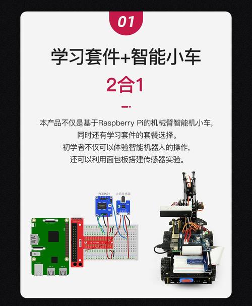 树莓派机器人教程从哪开始学？-第1张图片-广州国自机器人